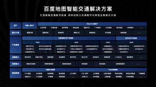 2021中國智能交通年會 地圖智能交通解決方案引關注，技術推廣服務再升級