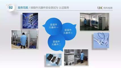 廣東優(yōu)科檢測技術(shù)服務(wù) 專業(yè)護(hù)航，助力會(huì)員單位業(yè)務(wù)騰飛